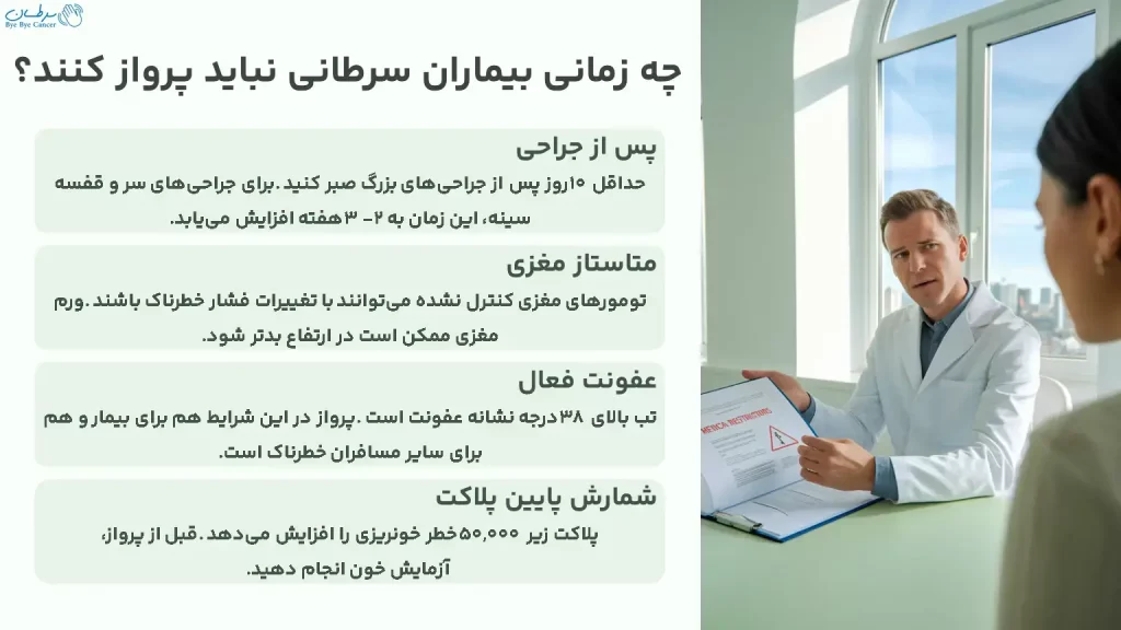 سفر هوایی برای بیماران سرطانی