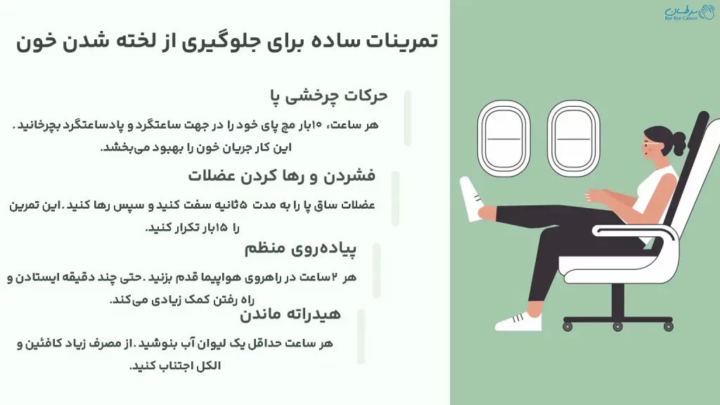 آیا پرواز برای بیماران سرطانی ضرر دارد