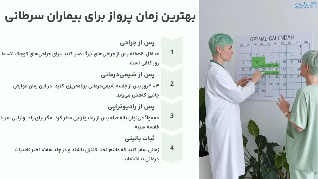 سفر هوایی برای بیماران سرطانی