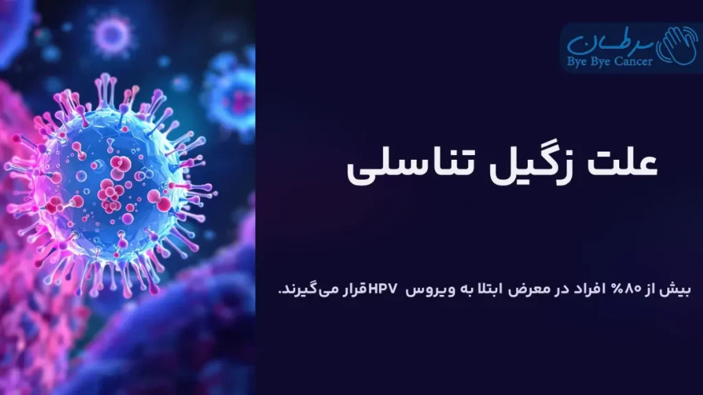 علت زگیل تناسلی