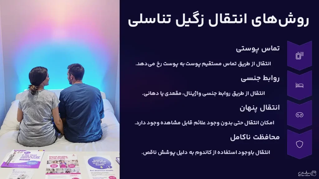 علت زگیل تناسلی