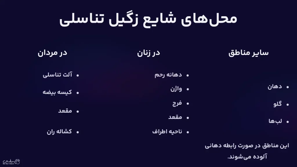علت زگیل تناسلی