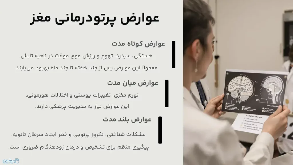 پرتو درمانی مغز