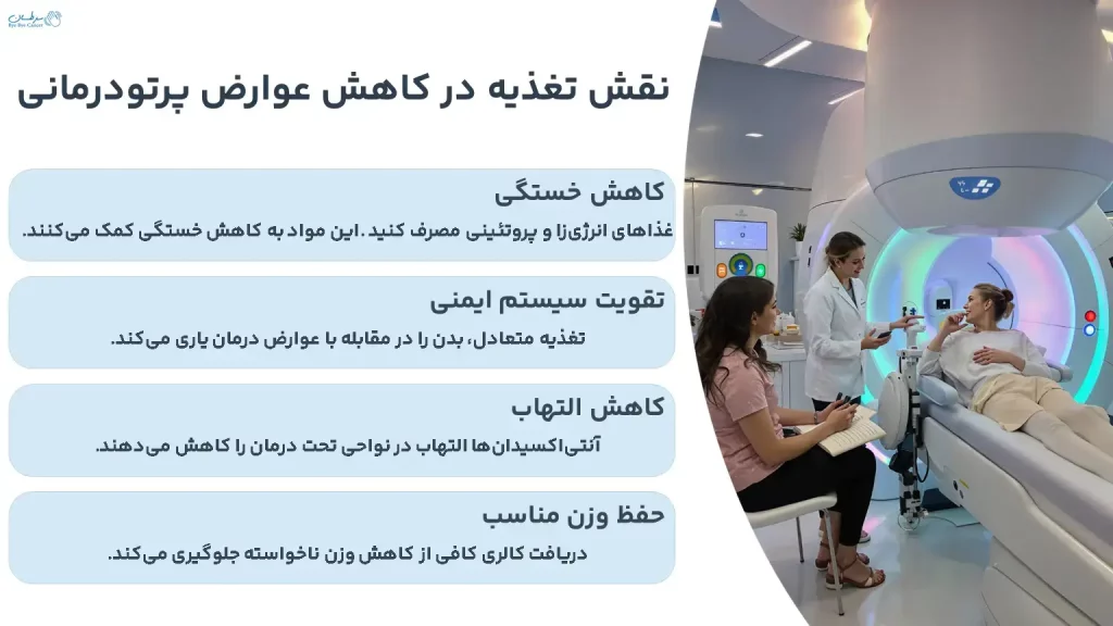 تغذیه در طول پرتودرمانی