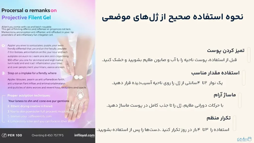 ژل ضد التهاب