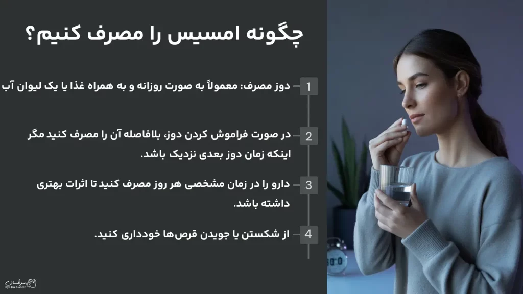 داروی امسیس