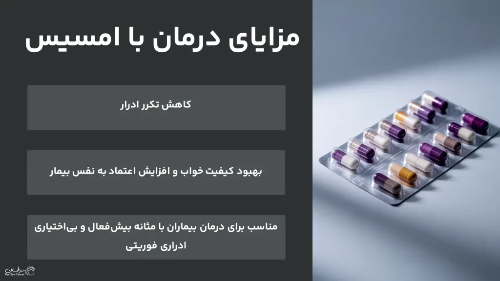 داروی امسیس