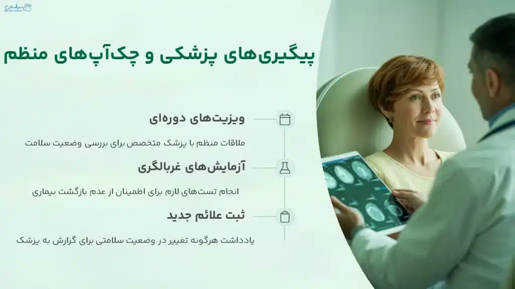 مراقبت‌های پس از درمان سرطان