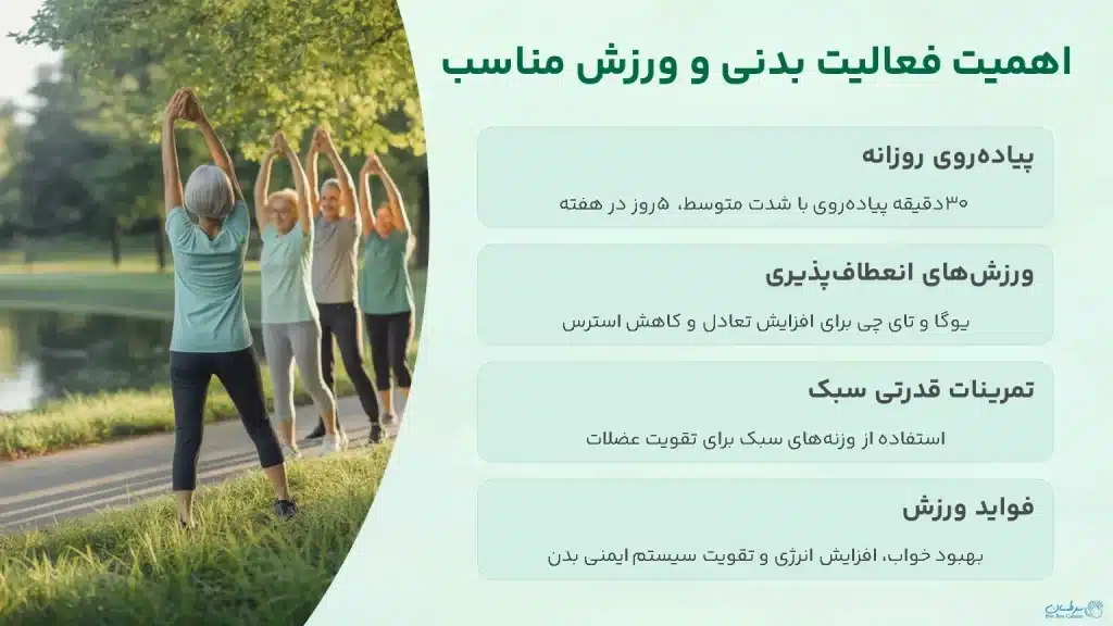 اتمام درمان سرطان