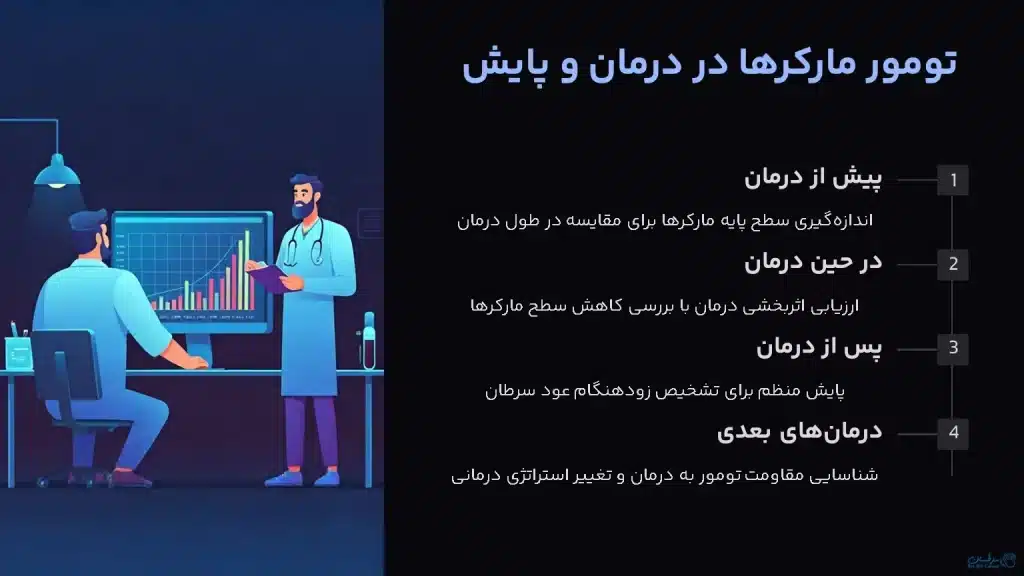 مارکرهای خونی