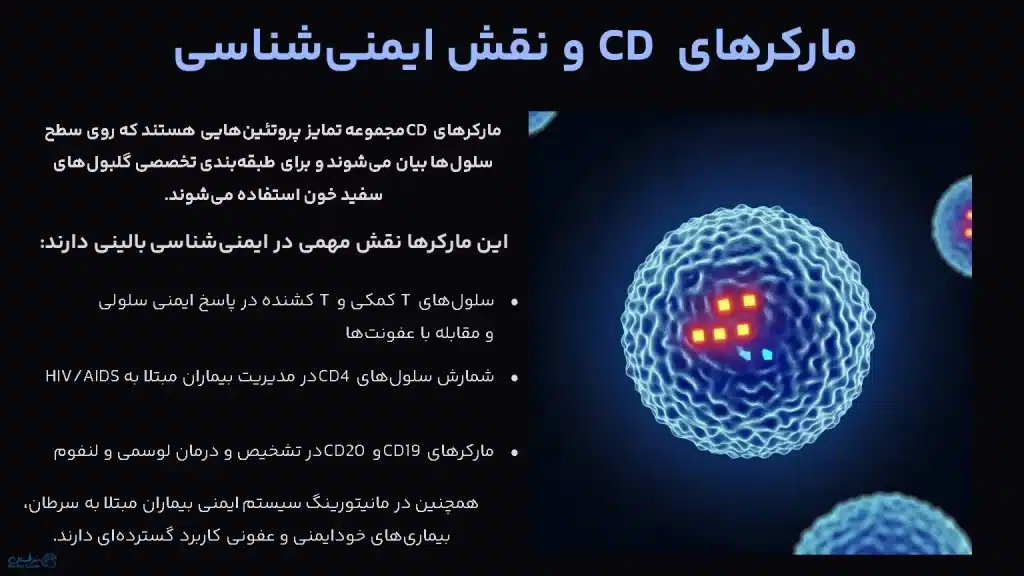 مارکرهای خونی