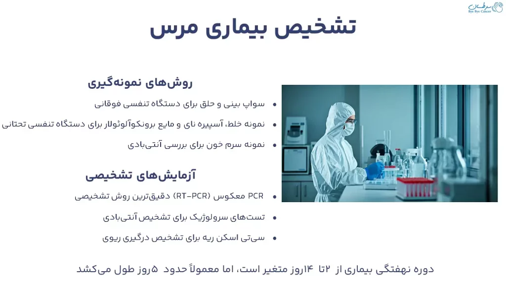 تشخیص بیماری مرس