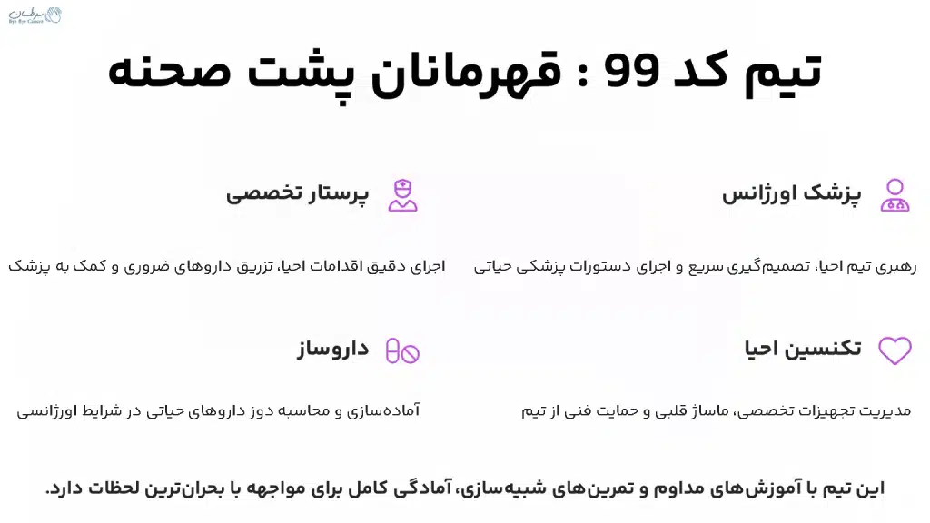 تیم کد 99 : قهرمانان پشت صحنه