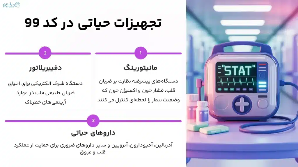 تجهیزات حیاتی در کد ۹۹