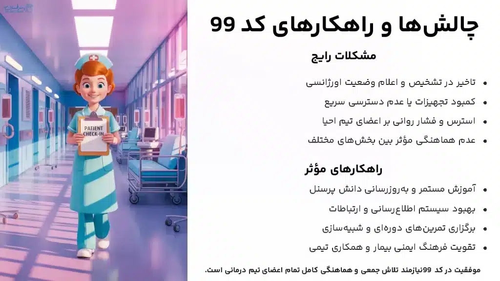 کد ۹۹