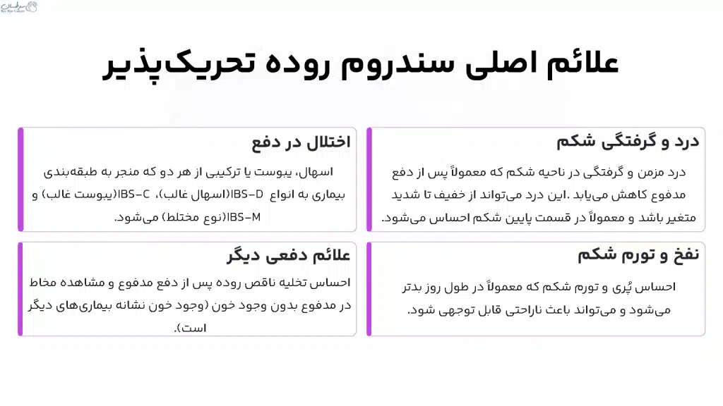 علائم اصلی سندروم روده تحریک‌پذیر
